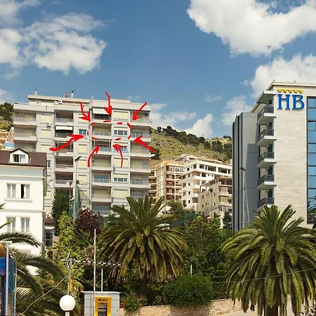 Two Worlds Sea View Апартаменты Саранда